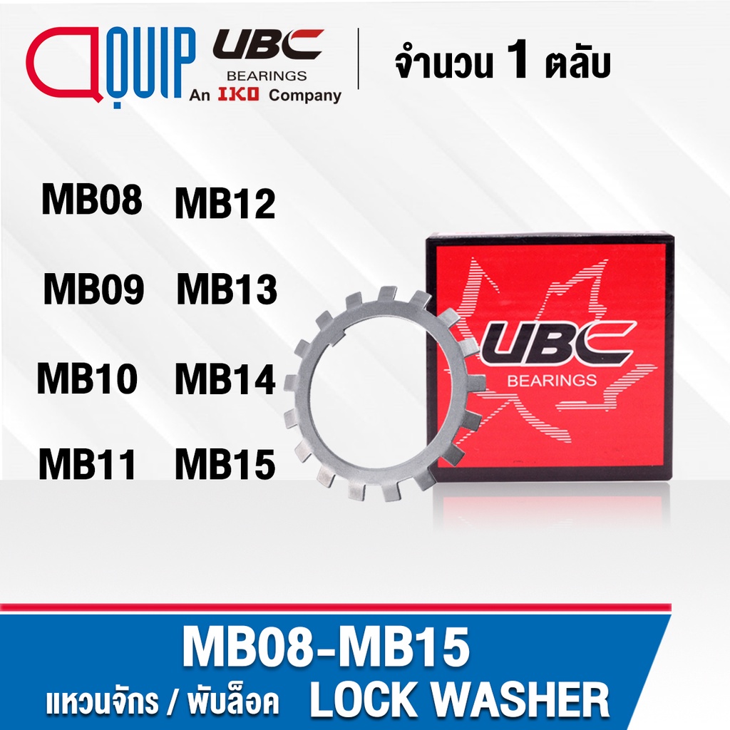 mb8-mb9-mb10-mb11-mb12-mb13-mb14-mb15-ubc-แหวนจักร-พับล็อค-lock-washer-lockwasher-aw8-aw9-aw10-aw11-aw12-aw13-aw14-aw15