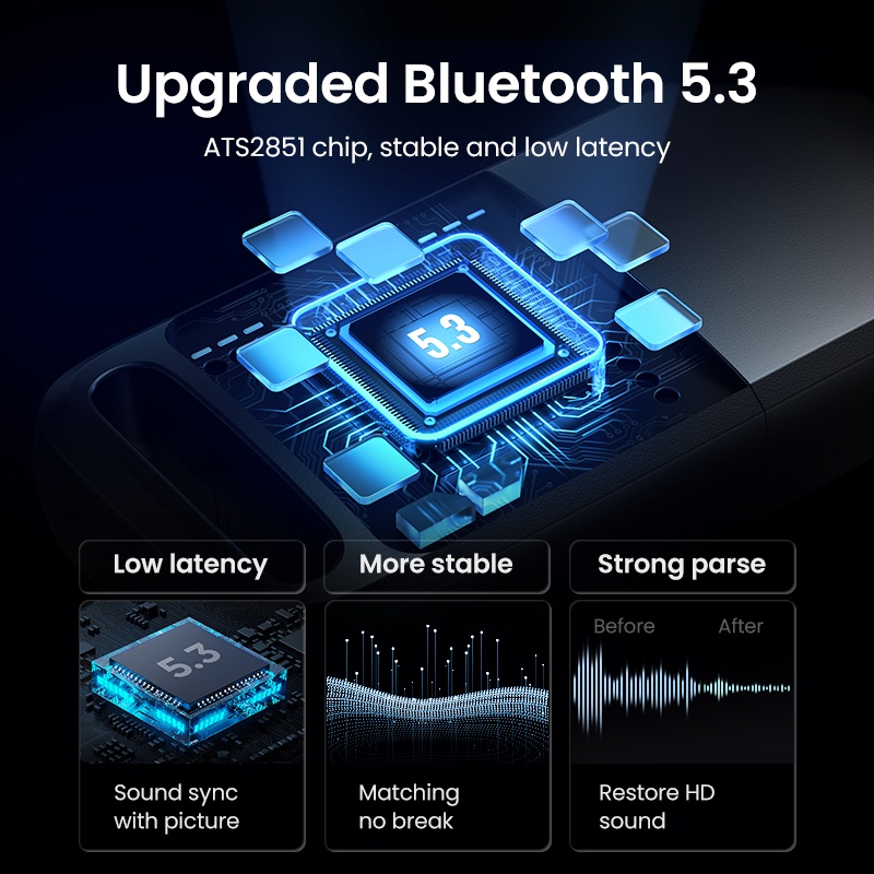 ภาพสินค้าUGREEN อะแดปเตอร์รับส่งสัญญาณ USB บลูทูธ 5.0 5.3 EDR Dongle สําหรับหูฟังบลูทูธไร้สาย PC จากร้าน ugreen.th บน Shopee ภาพที่ 1