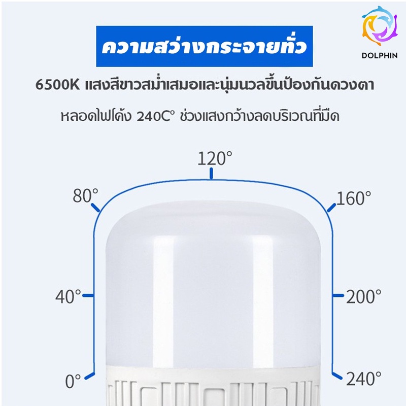 ไฟหลอดตุ้ม-led-400-w-แผงโซล่าเซลล์-solar-cell-พลังงานแสงอาทิตย์-เสาไฟ