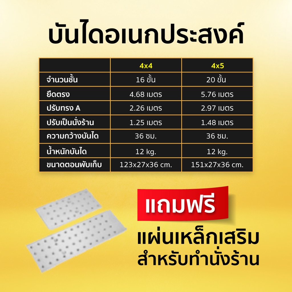 eazytools-บันไดช่างอลูมิเนียม-4x4-4x5-แถมแผ่นแพลตฟอร์มนั่งร้าน-ข้อพับแข็งแรงพิเศษ-เคลือบสีดำ