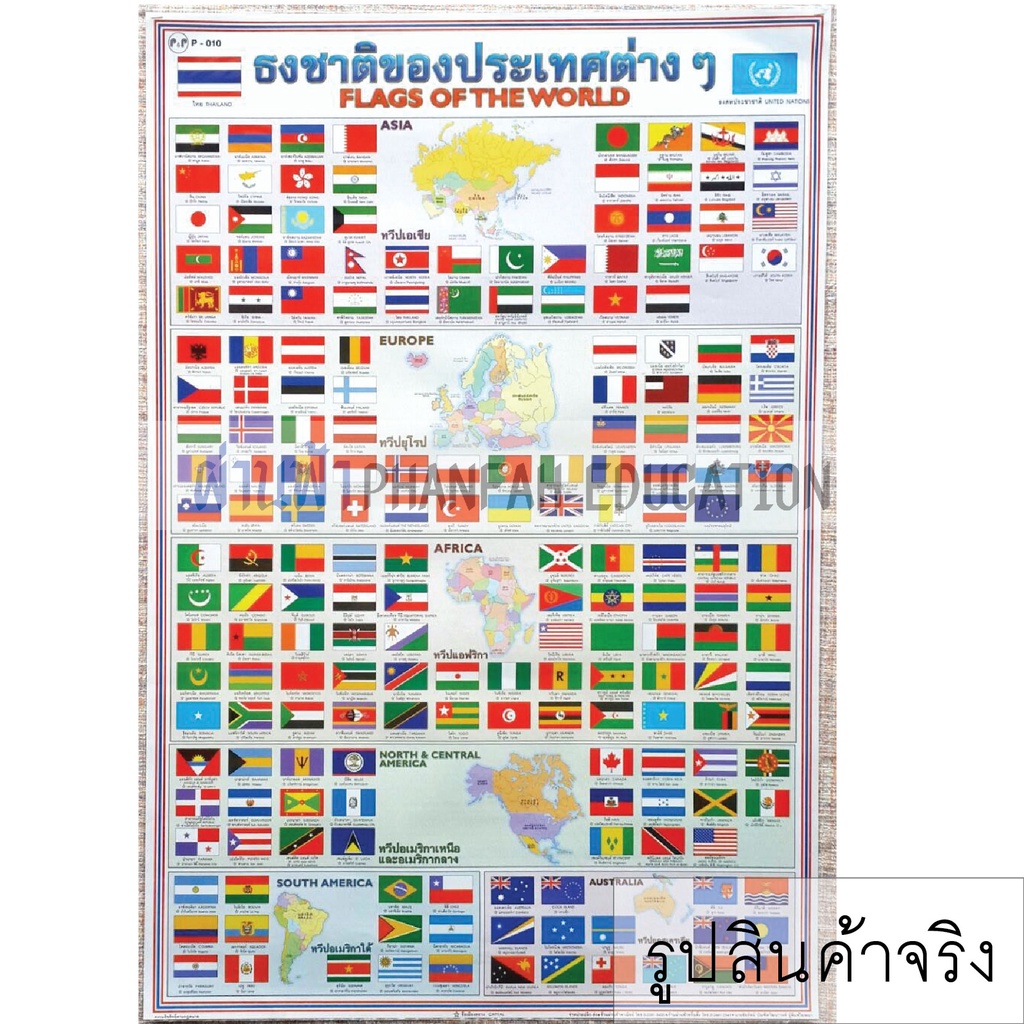 สินค้าขายดี-โปสเตอร์เพื่อการศึกษา-ธงชาติของประเทศต่างๆ-flag-of-the-world