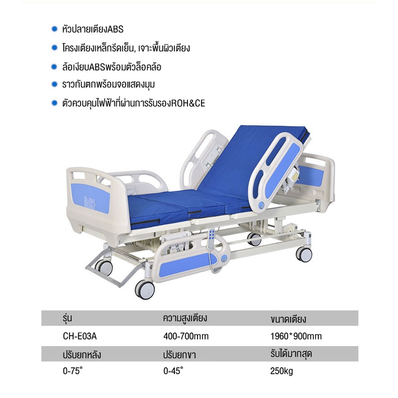เตียงพยาบาลไฟฟ้าพลิกกลับเตียงในโรงพยาบาลมัลติฟังก์ชั่นสำหรับผู้สูงอายุที่เป็นอัมพาต-เตียงแพทย์ไฟฟ้า-โถสุขภัณฑ์-ยกหลังไฟฟ