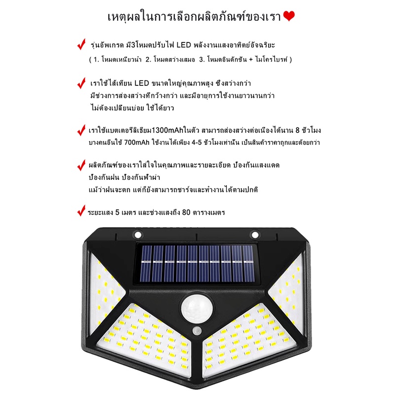 รุ่นอัพเกรดใหม่-3โหมดปรับไฟ-led-พลังงานแสงอาทิตย์อัจฉริยะ-solar-led-wall-lamp-หลอดไฟ-พลังงานแสงอาทิตย์-หลอดไฟติดผนัง