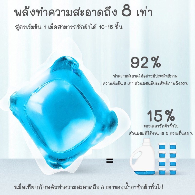 เจลบอลซักผ้า-ลูกบอลซักผ้า-3in1-ผสานน้ำยาปรับผ้านุ่มและน้ำหอมไว้ในก้อนเดียว-ลดกลิ่นอับชื้นให้ผ้าได้อย่างดีเยี่ยม