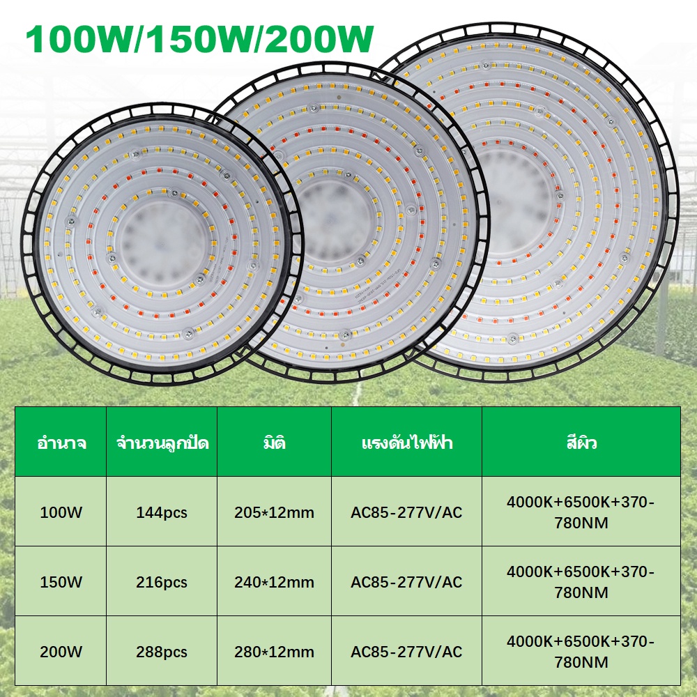 ยูเอฟโอเต็มสเปกตรัม-200w-เติบโตแสงเติบโต-led-เติบโตต้นไม้เรือนเพาะชําแสงด้วยสายเสียบ-1-5m