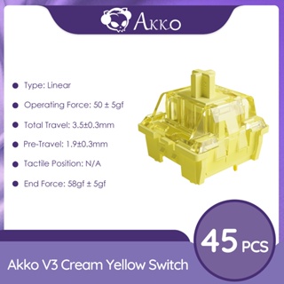 ภาพหน้าปกสินค้า【พร้อมส่ง】Akko V3 สวิตช์สีเหลืองครีม 3 Pin 50gf เข้ากันได้กับคีย์บอร์ด MX Mechanical (45 ชิ้น) ที่เกี่ยวข้อง