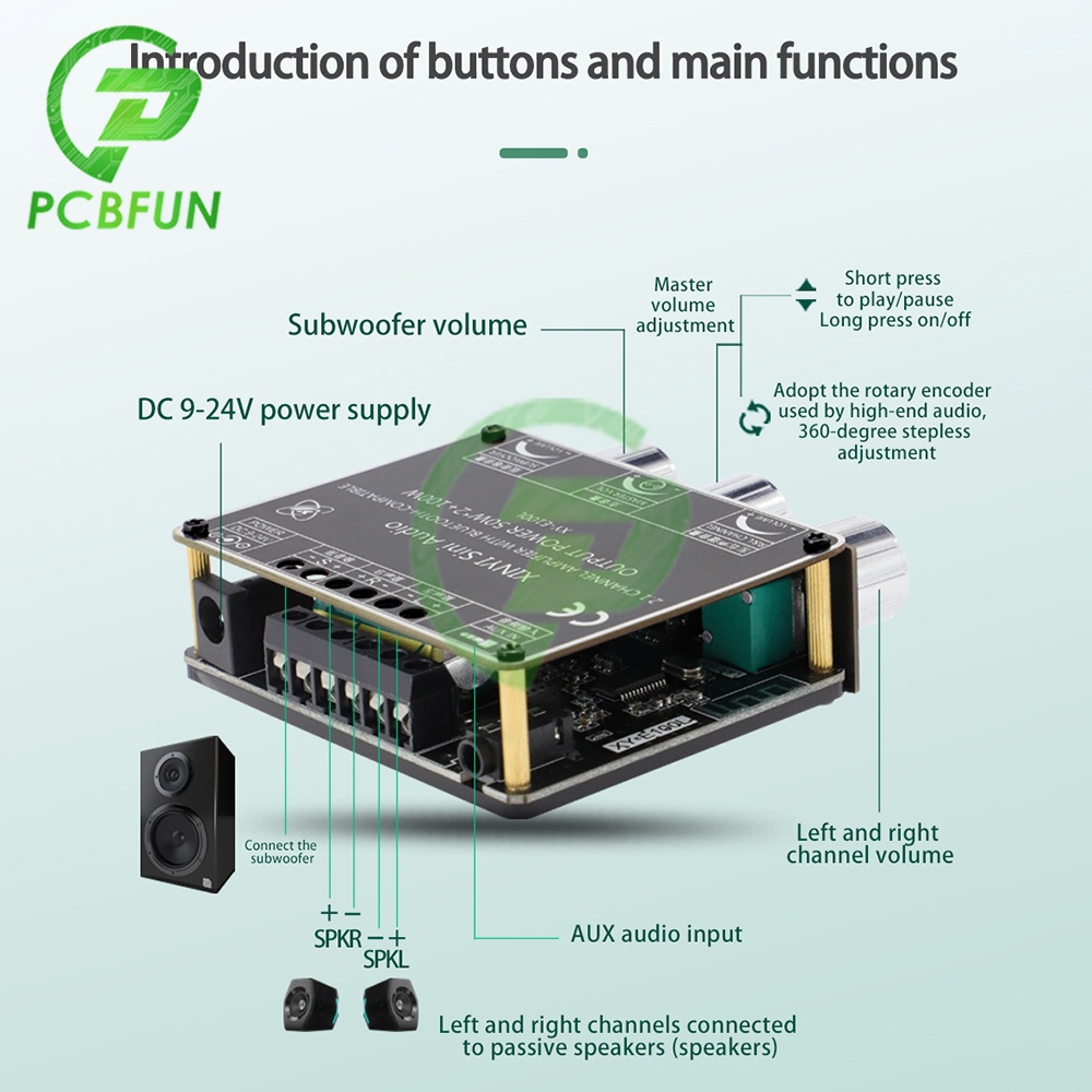 e100l-2-1-channel-bluetooth-5-1-audio-power-amplifier-board-module-50wx2-100w-high-and-low-tone-subwoofer-speaker