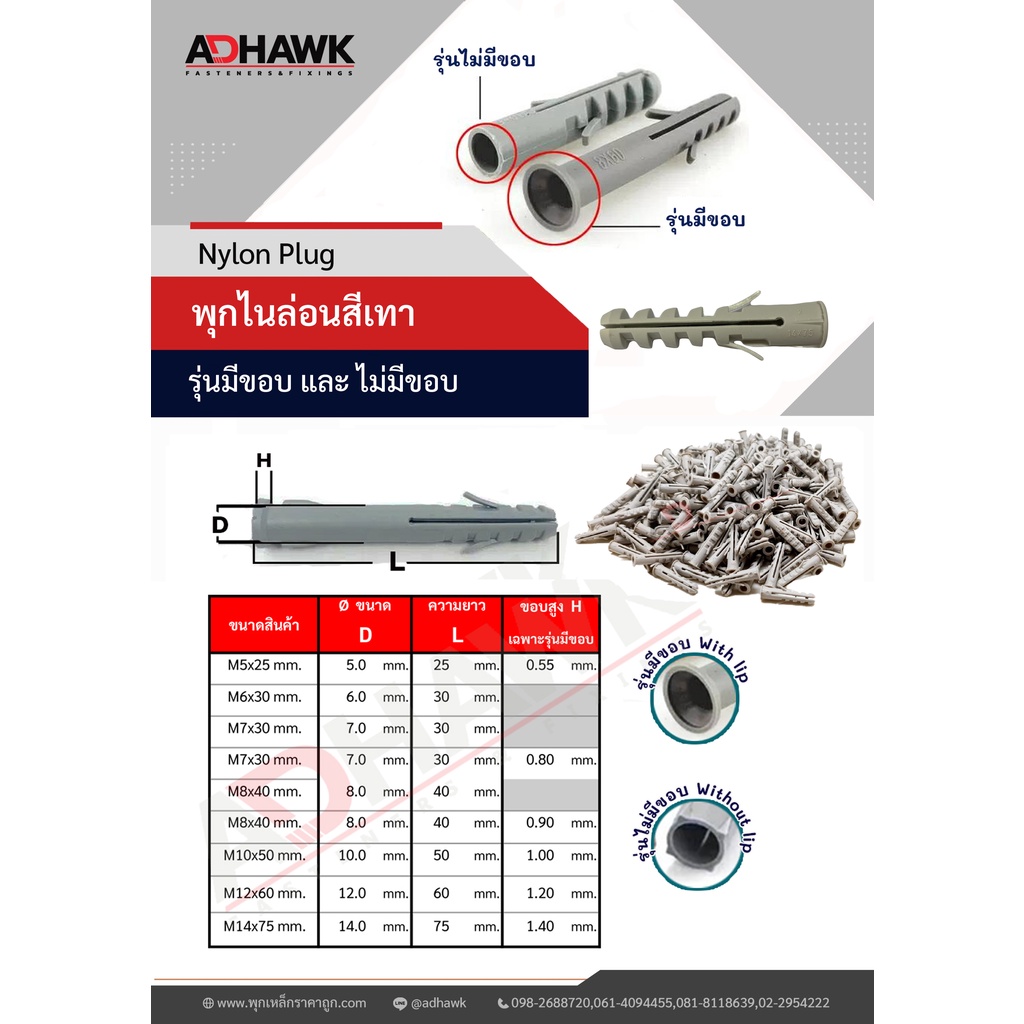 adhawk-พุกไนล่อนเทา-ขนาด-m12-m14-มีขอบ-ราคาต่อตัว