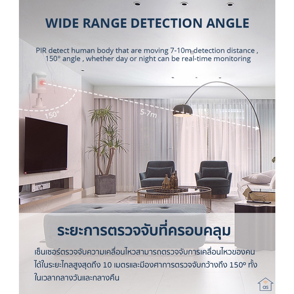 zemismart-tuya-zigbee-motion-sensor-เซมิสมาร์ท-เซ็นเซอร์ตรวจจับการเคลื่อนไหว-ระบบ-ทูย่า-ซิกบี