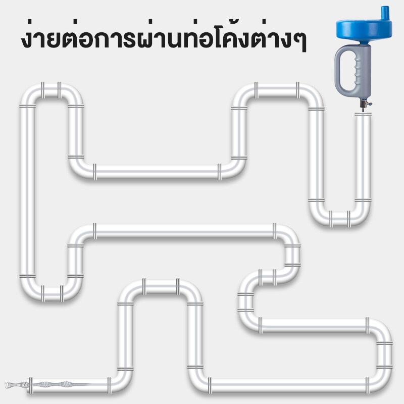 ส่งจากกทม-ยาว-10-เมตร-ซ่อมท่อน้ำอุดตัน-ชักโครก-แก้ท่อน้ำทิ้ง-อ่างล้างหน้าตัน