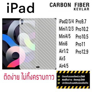 ฟิล์มหลัง เคฟล่า สำหรับ iPad Mini1/2/3/4/5/6 iPad2/3/4 Air1/2/3/4/5 Gen7/8/9 Pro9.7 Pro10.2 Pro10.5 Pro11 Pro12.9