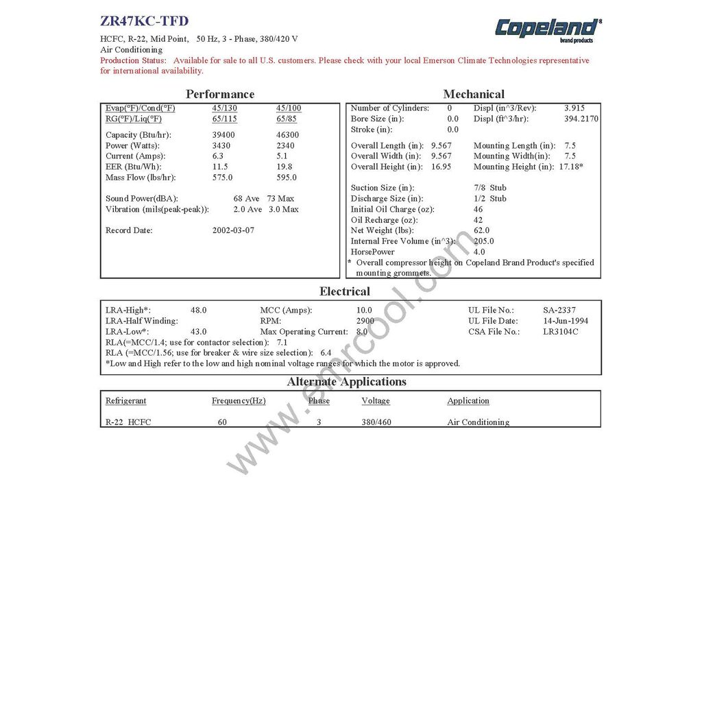 copeland-โคปแลนด์-คอมเพรสเซอร์-zr47kc-tfd-522-ขนาด-39-300-btu