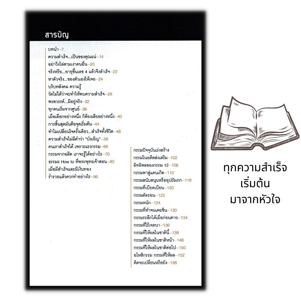 หนังสือ-แค่เปลี่ยนที่ใจ-ทำอะไรก็สำเร็จ-จิตวิทยา