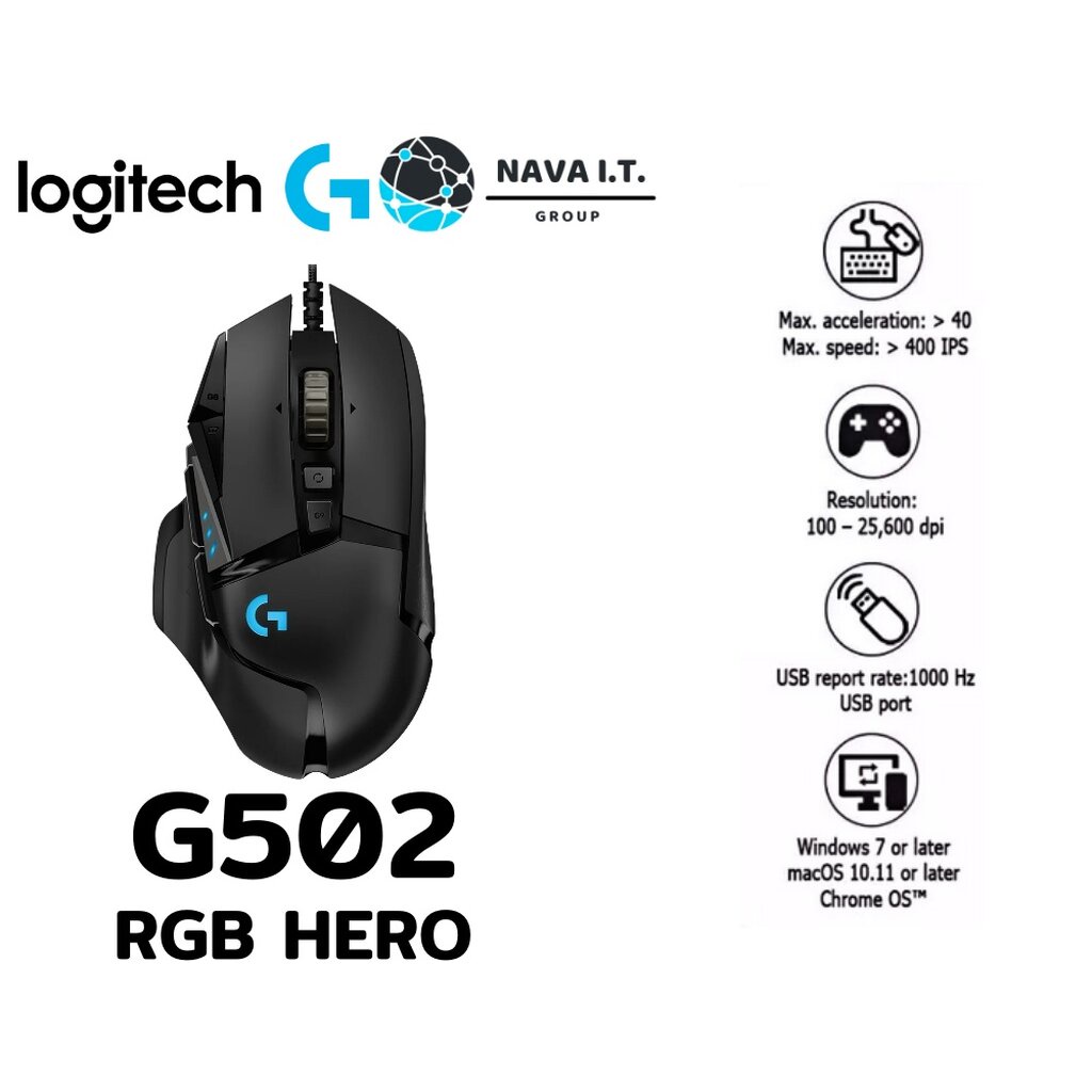 ภาพหน้าปกสินค้าCOINSคืน15% N2ECXMDA LOGITECH G502 HERO เมาส์เกมมิ่ง HIGH PERFORMANCE GAMING MOUSE 25,600 DPI ประกัน 2 ปี จากร้าน nava.it บน Shopee