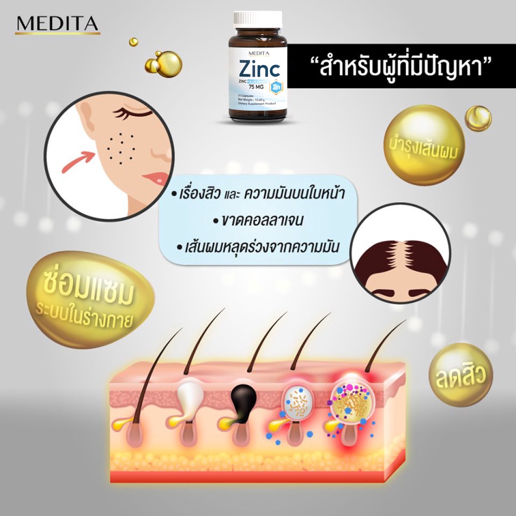 ภาพสินค้าMEDITA​ ZINC​ 75​ mg​ เพิ่มภูมิคุ้มกัน ป้องกันสิว ลดหน้ามัน จากร้าน medita.thailand บน Shopee ภาพที่ 2