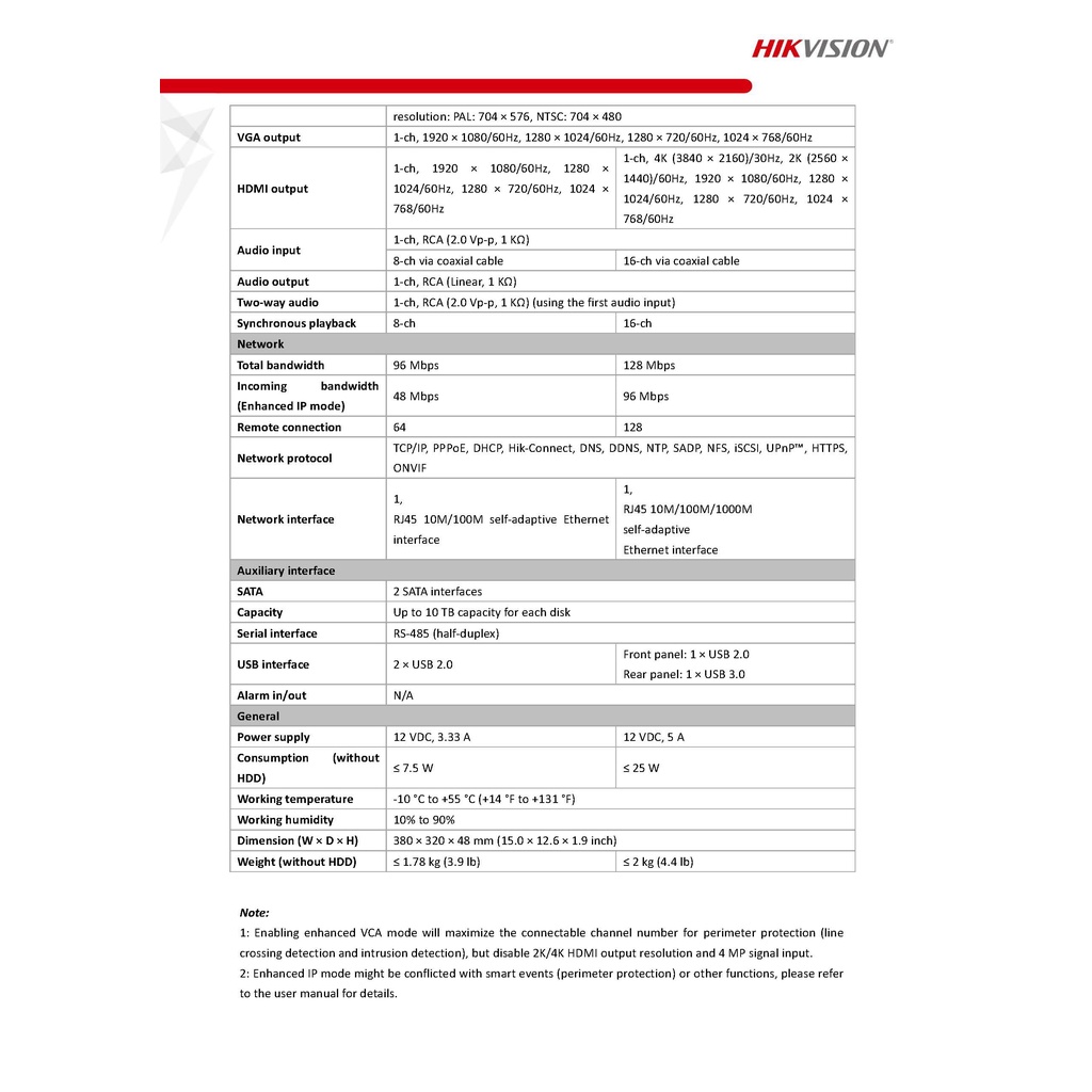 เครื่องบันทึก-hikvision-dvr-รุ่น-ds-7208hqhi-k2