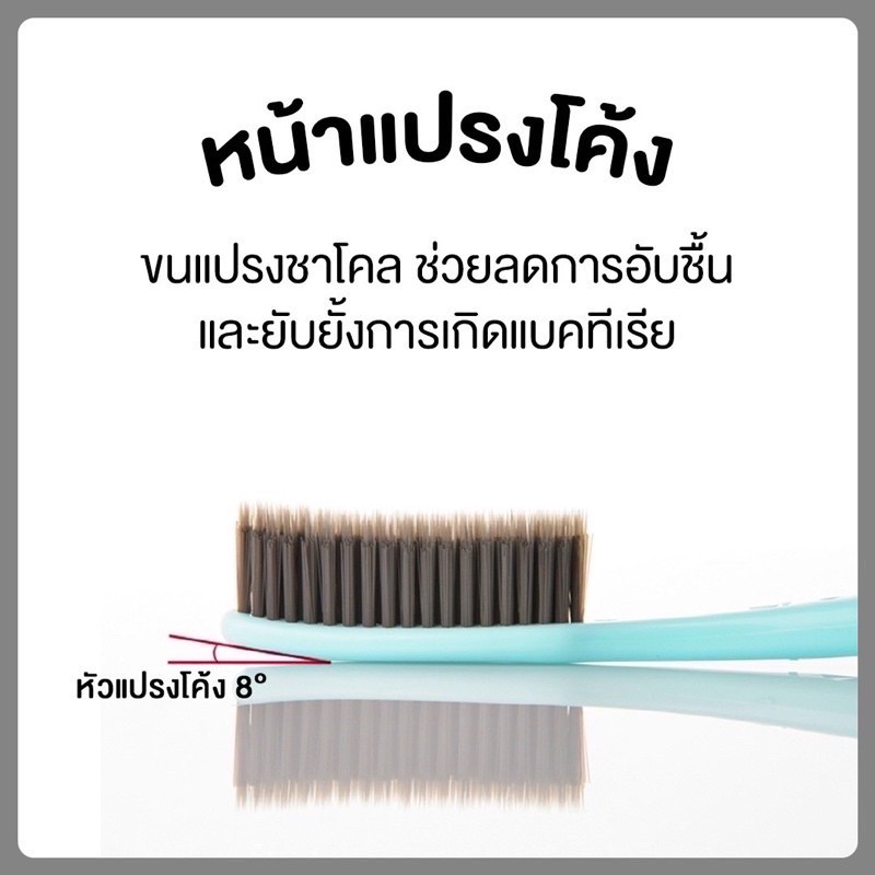 รายละเอียดสินค้า
