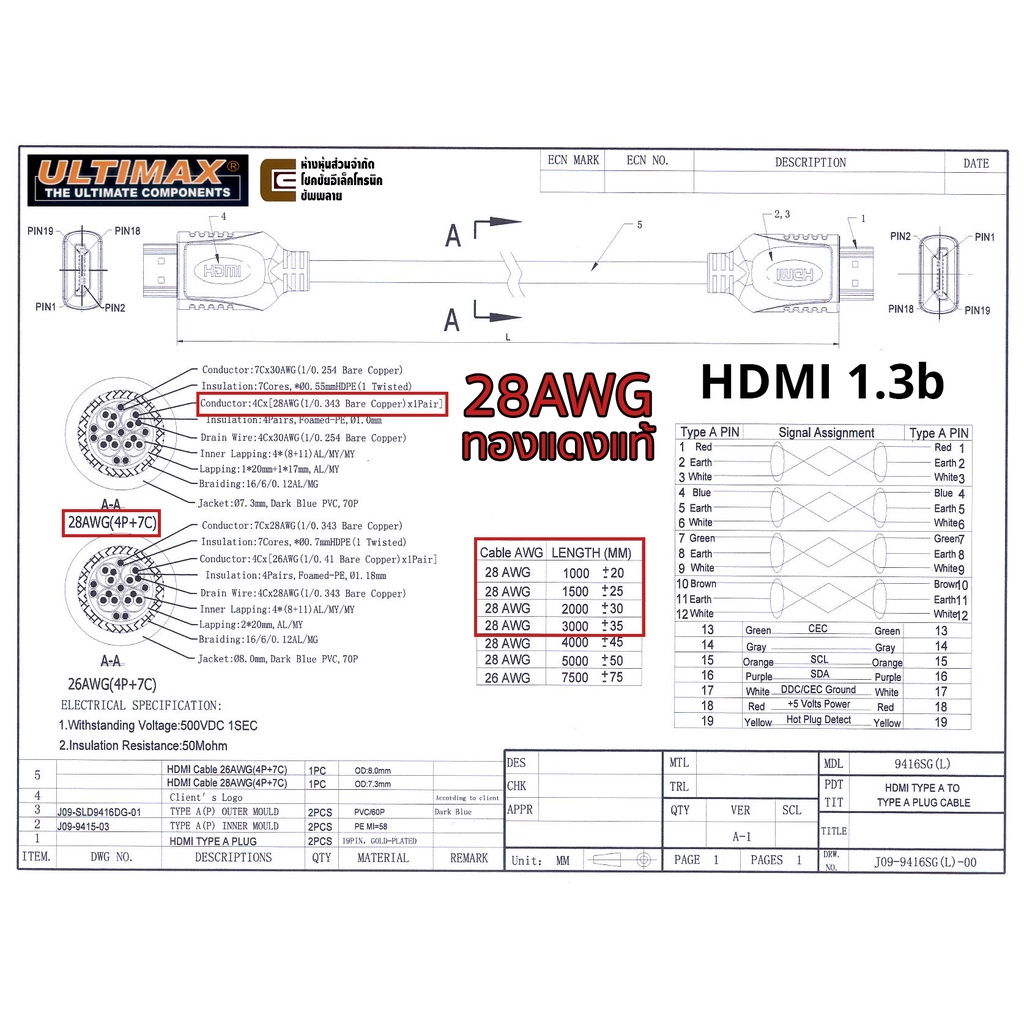 ultimax-9416sgl-สาย-hdmi-4k-30hz-ทองแดงแท้-ยาว-1-5ม-2ม-3ม-28awg-คุณภาพสูง-full-hd-1080p-สายกลม