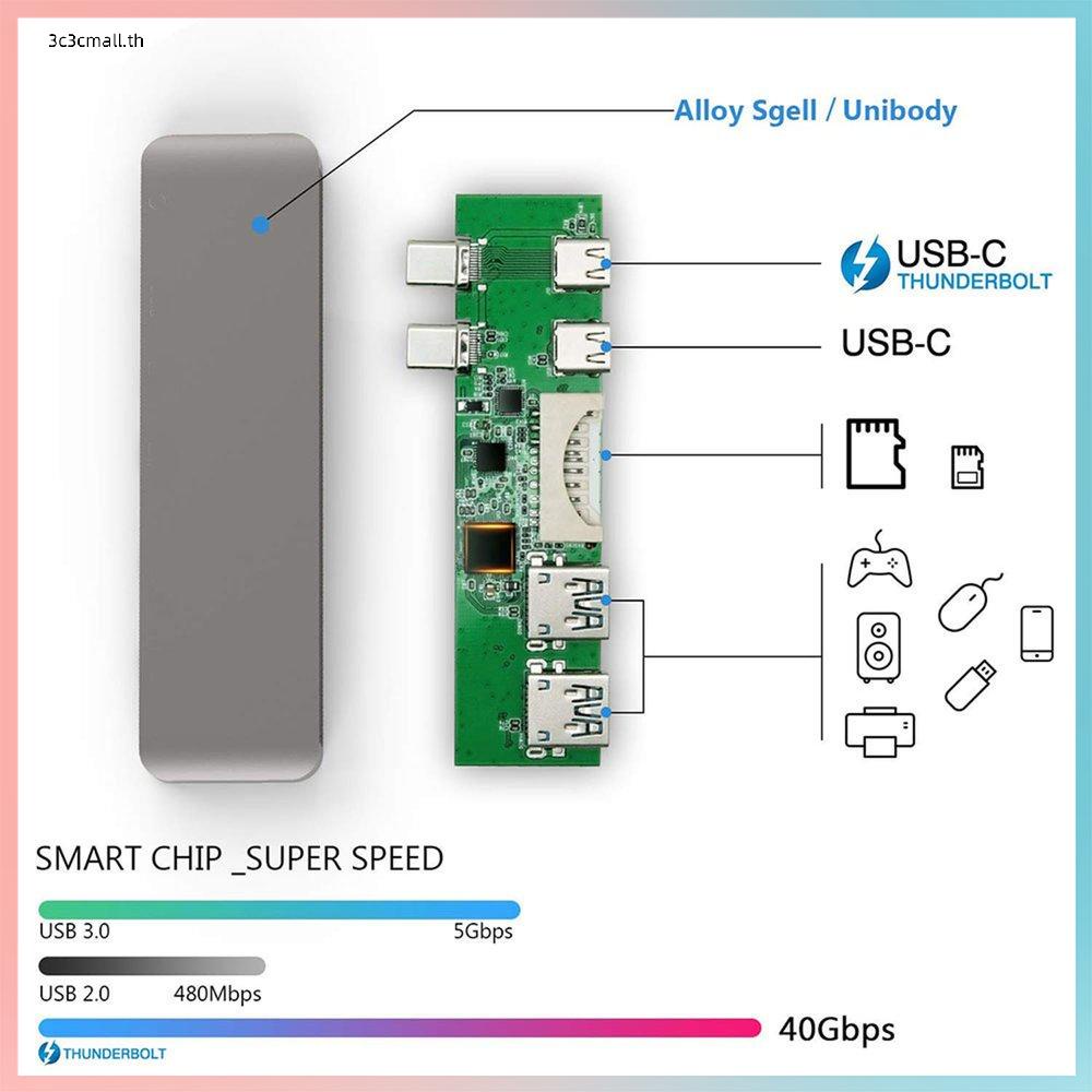 อะแดปเตอร์ดองเกิล-ฮับอลูมิเนียม-usb-c-6-in-1-type-c-สําหรับ-macbook-pro-13-15-thunderbolt-3-usb-c