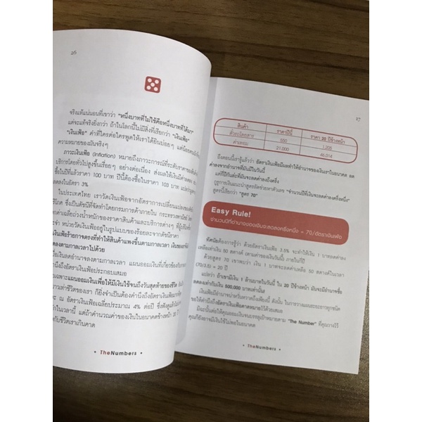 หนังสือ-the-numbers