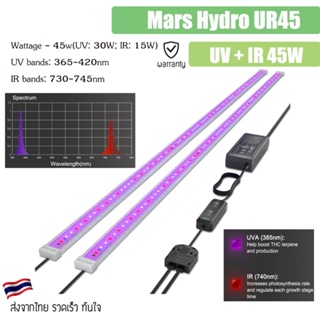 Mars hydro UR45 ไฟ UV + IR 45W ไฟLED เพิ่มไตรโครม Marshydro