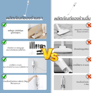 ภาพขนาดย่อของภาพหน้าปกสินค้าSimplus 16590pa มีเครื่องดูดฝุ่นแบบมีสายที่มีกำลังดูดสูง ใช้งานได้ด้วยมือเดียว สายยาว 4 เมตร อุปกรณ์เสริม 11ชิ้น XCQH001 จากร้าน simplus_officialshop บน Shopee ภาพที่ 3