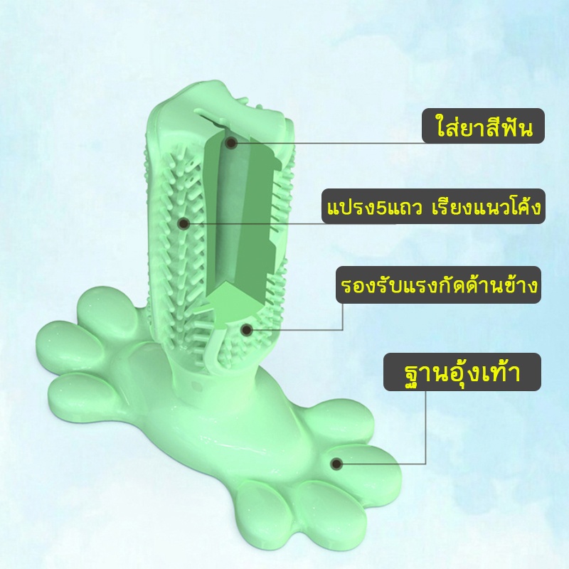 bn-075-ของเล่นสุนัข-หมา-ที่กัดฟันกรามสุนัข-ที่ทำความสะอาดฟันสัตว์เลี้ยง-ยางกัด-ราคาถูก-พร้อมส่ง