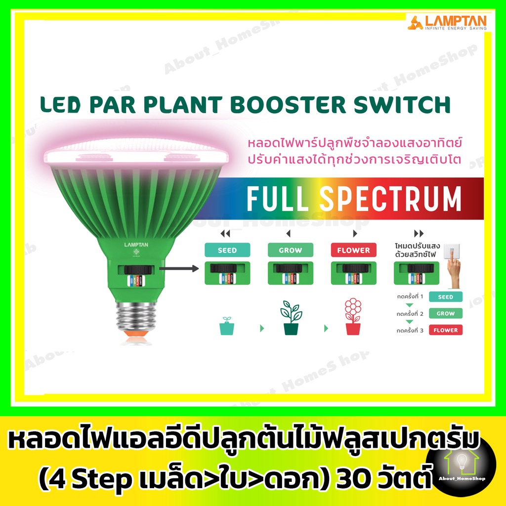 lamptan-led-par-plant-booster-switch-30w-หลอดไฟปลูกต้นไม้แสงฟูลสเปกตั้มพาร์กันน้ำ-4-สเตป-30-วัตต์