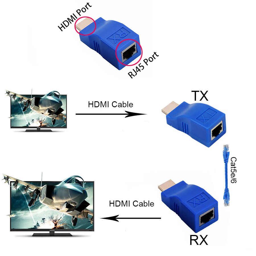 hdmi-extender-glink-pc043-30m-cat5-cat5e-cat6-cable