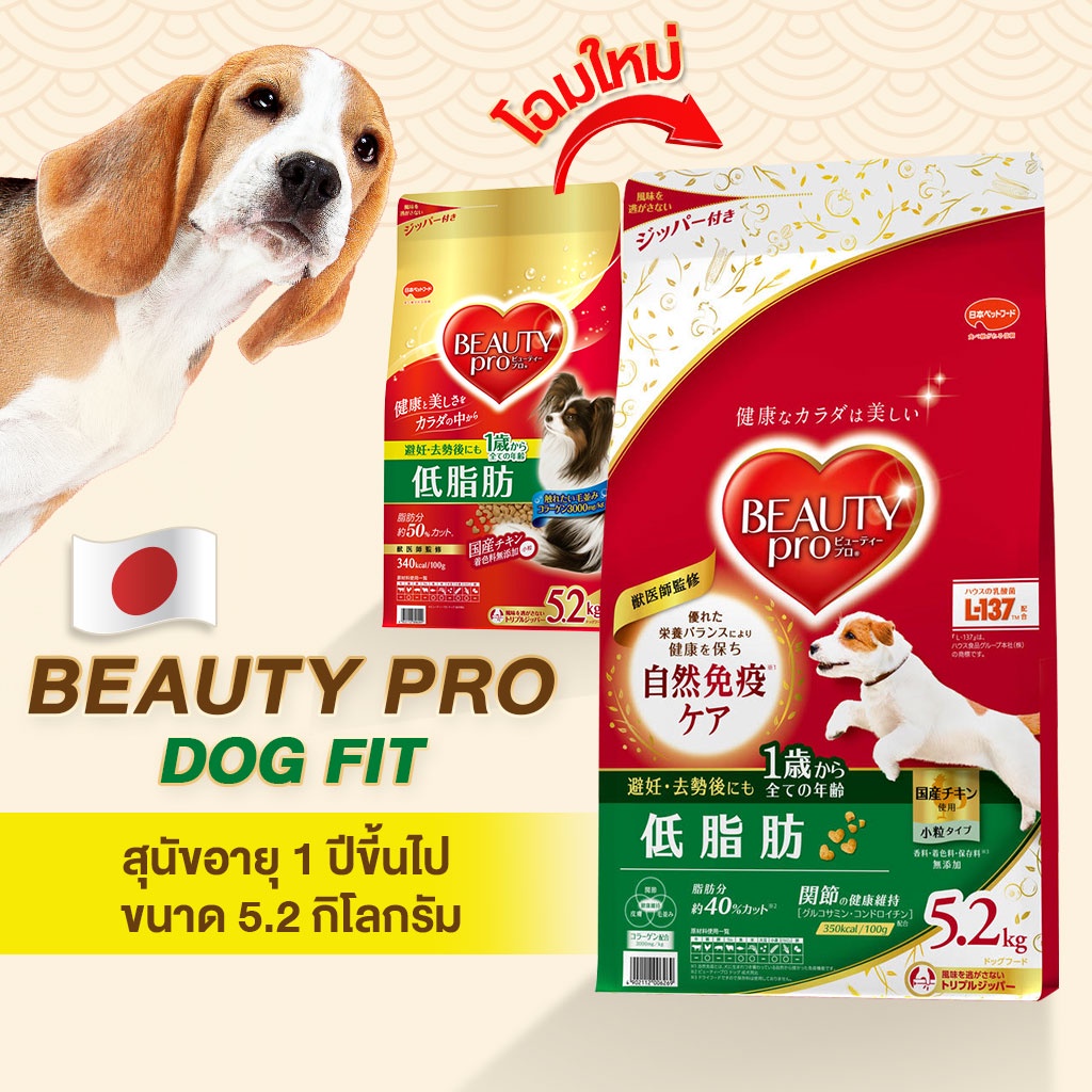 beauty-pro-dog-fit-อาหารสุนัขโต-สูตรควบคุมน้ำหนัก