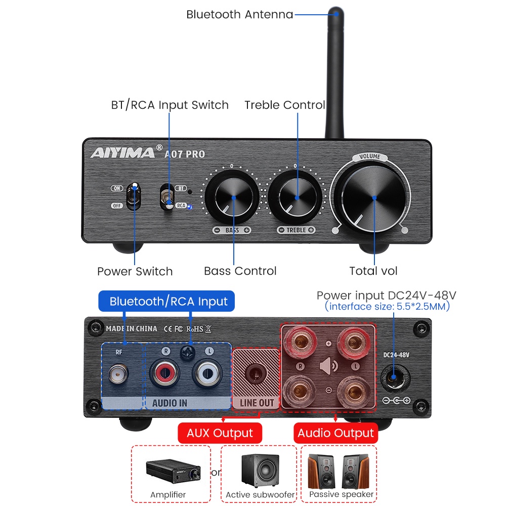 aiyima-audio-a07-pro-tpa3255-bluetooth-power-amplifier-2-0-stereo-speaker-amplifier-hifi-aptx-home-audio-amp-300wx2