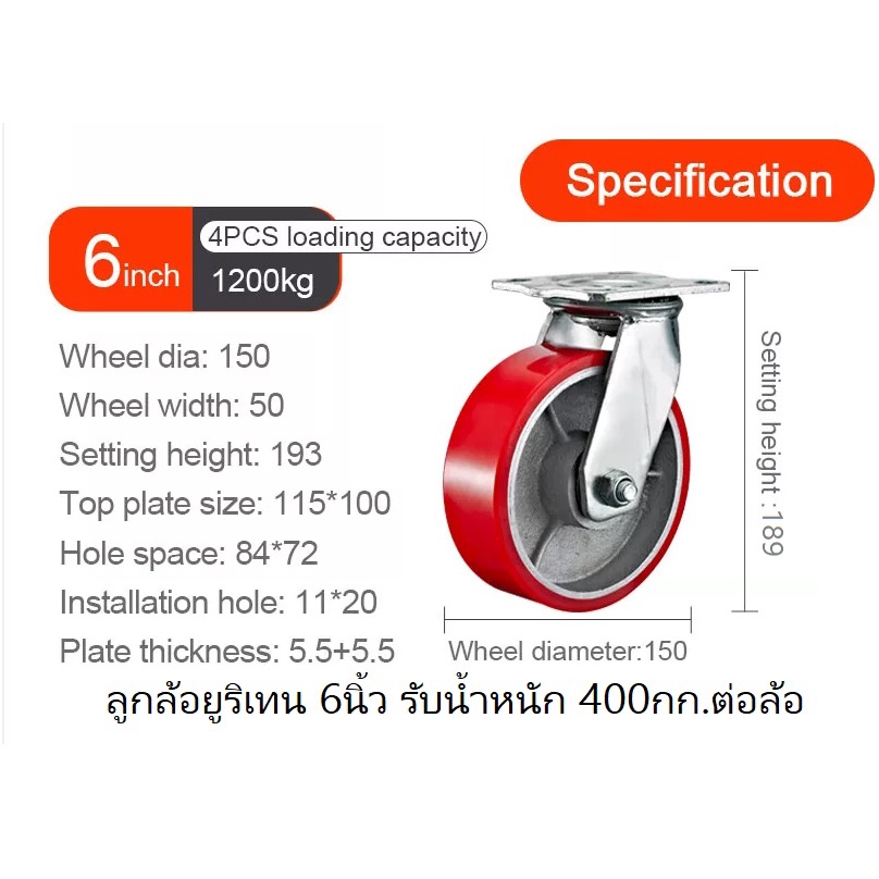 ล้อพียู-heavy-duty-ขนาด-6นิ้ว-แป้นตาย-รับน้ำหนัก400กก-ต่อล้อ