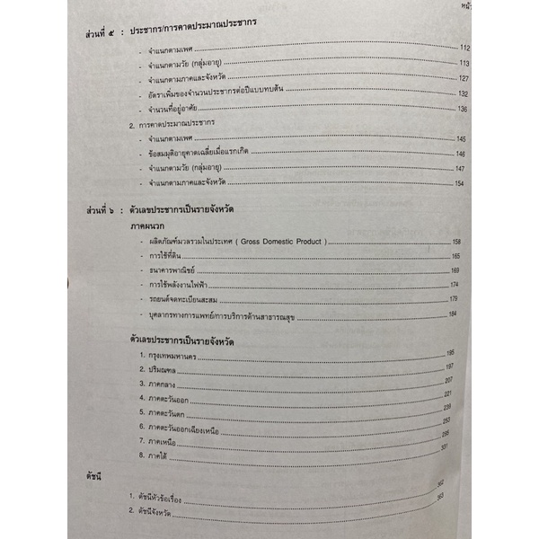 9786167526669-ตัวเลขต้องรู้เรื่องประชากร-2564-2565