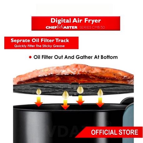 ภาพสินค้าใหม่ 2022 8.0L Air Fryer ขนาดใหญ่ความจุสูง Air Fryer Af-602D AIRFRYER (8.0 L) Oilless Frying Machine จากร้าน akak0mc9xi บน Shopee ภาพที่ 2