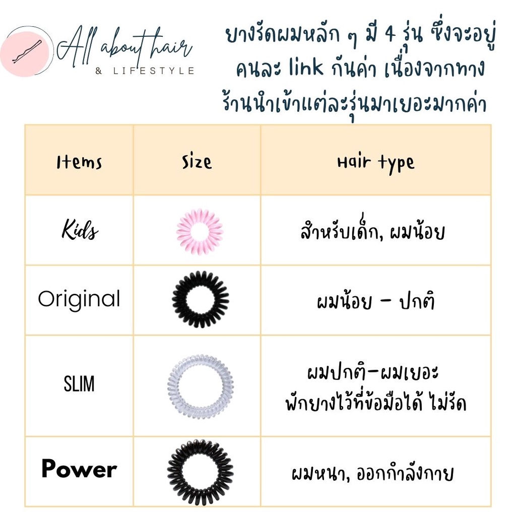 invisibobble-แท้รุ่น-original-ส่งฟรี-ยอดขายมากสุดใน-shopee-จาก-ราคาดีสุด-แบ่งขาย-ยกกล่อง