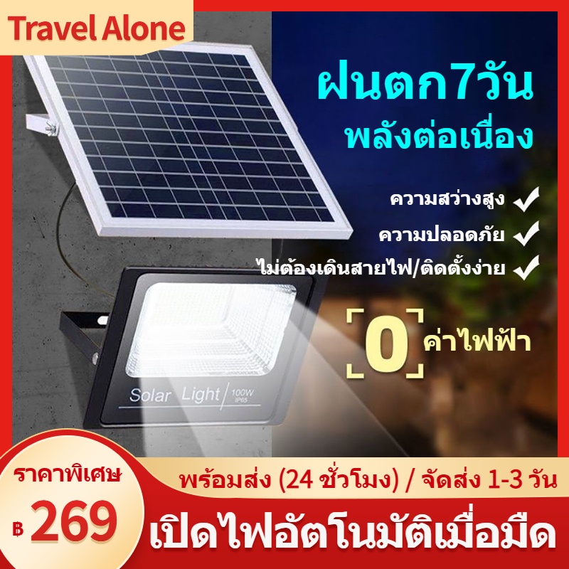 พร้อมส่ง-หลอดไฟโซล่าเซลล์-ไฟพลังงานแสงอาทิตย์-1000w-ไฟสวน-พลังงานแสงอาทิตย์-สดใสทั้งคืน-ไฟแสงอาทิตย์