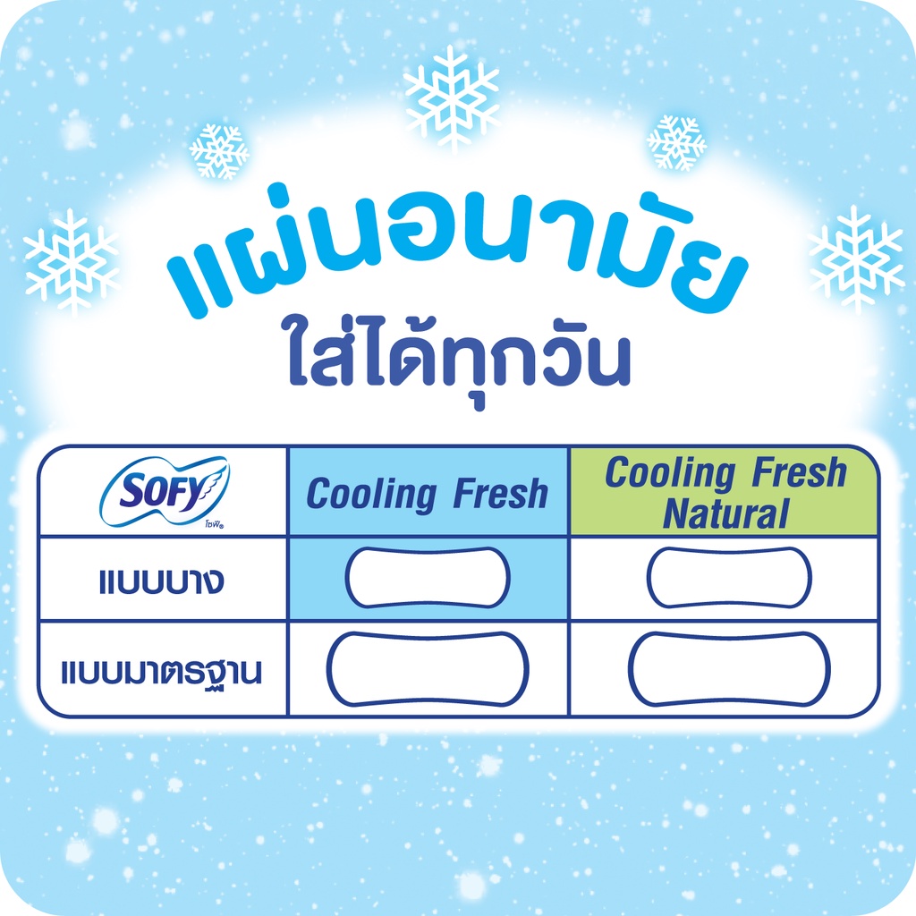 โซฟี-คูลลิ่งเฟรช-แผ่นอนามัย-แบบบาง-มีกลิ่นหอม-32-ชิ้น