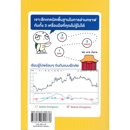 หนังสือ-จับจังหวะซื้อขายหุ้นด้วย-indicators-หนังสือการบริหาร-การจัดการ-การเงิน-การธนาคาร-สินค้าพร้อมส่ง