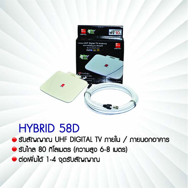 beta-ชุดเสาอากาศทีวีดิจิตอลhybrid58dเดินระบบอาคาร-4-จุดรับชม