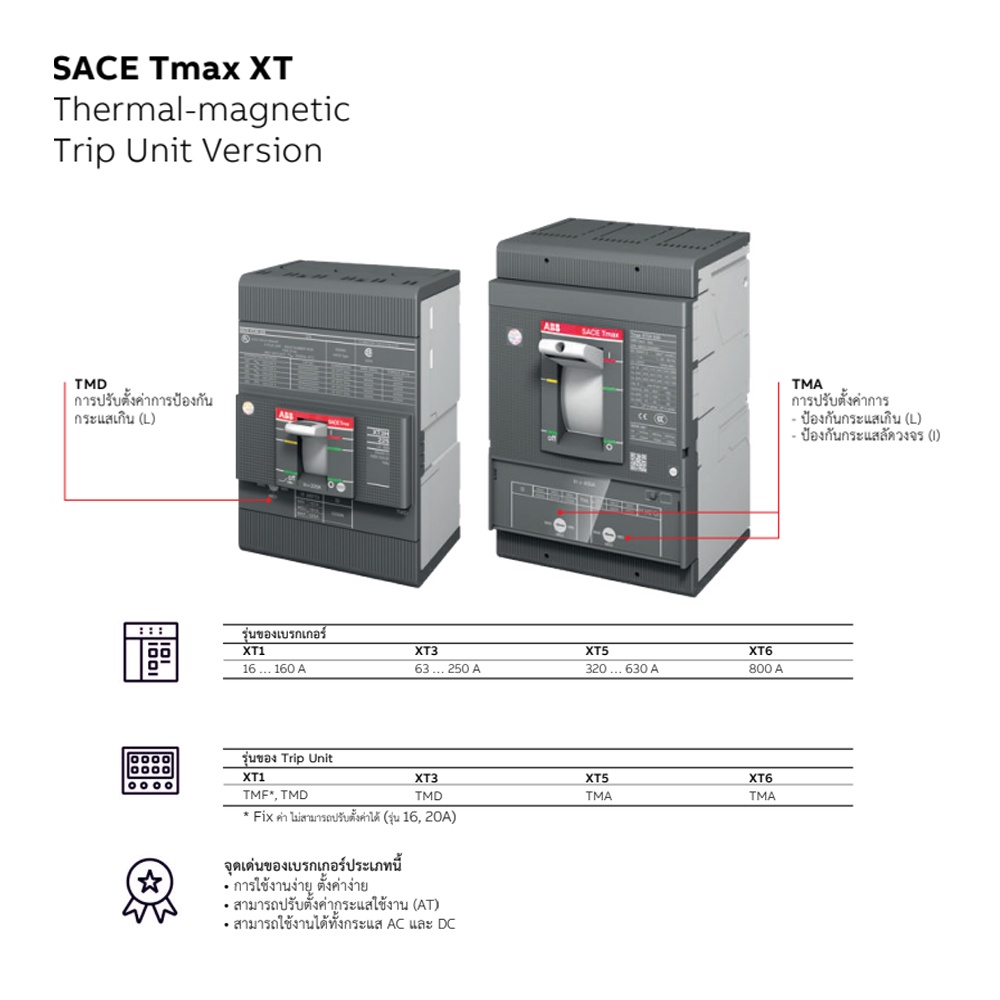 abb-โมลดเคสเซอร์กิตเบรกเกอร์-mccb-molded-case-circuit-breaker-tmax-xt3n-250-tmd-3p-36ka-ทำงานด้วยระบบ-tmd-l-acb