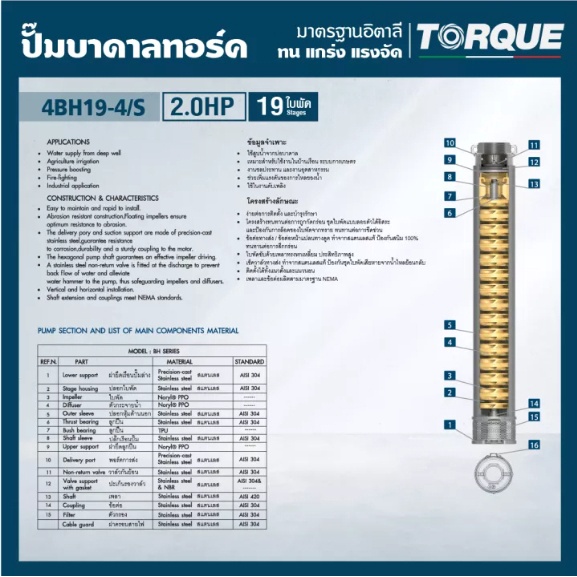 tortorque-ปั๊มบาดาล-รุ่น-tq-sp-4bh19-4-220v-11-2-นิ้ว-2hp-19ใบ-สายไฟ-3x2-5-ฝาบ่อ1-5นิ้ว-กล่องคอนโทรล-บาดาล