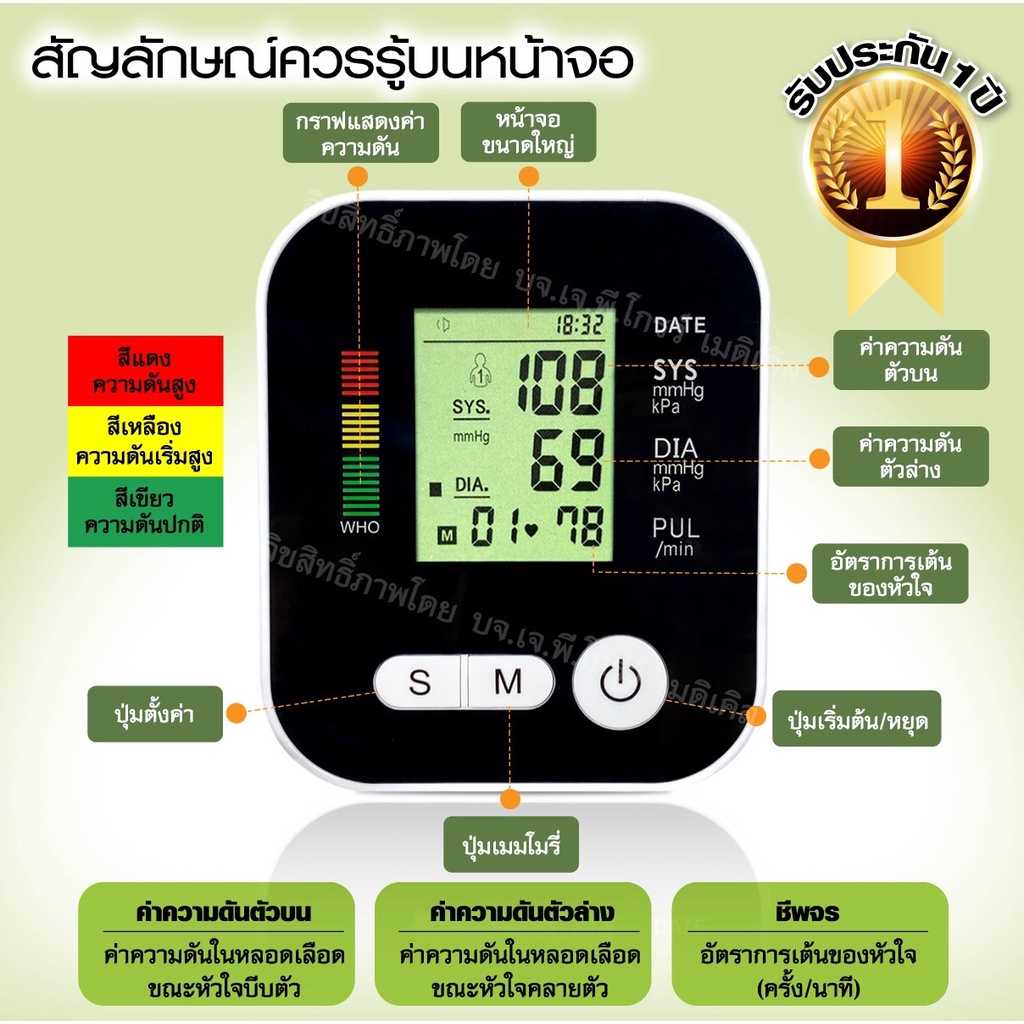 เครื่องวัดความดันอัตโนมัติ-rak283-วัดความดันโลหิตและวัดชีพจร-ใช้งานง่าย-ได้มาตรฐาน