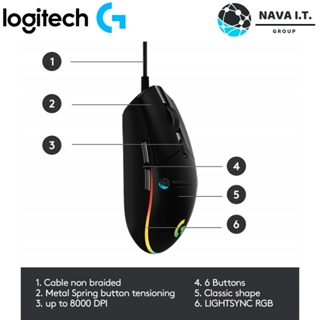 ภาพขนาดย่อของภาพหน้าปกสินค้าโปรราคาแรง6.6 เมาส์เกมมิ่ง LOGITECH G102 LIGHTSYNC GEN 2 Black Gaming Mouse ประกันศูนย์ 2ปี จากร้าน nava.it บน Shopee ภาพที่ 6