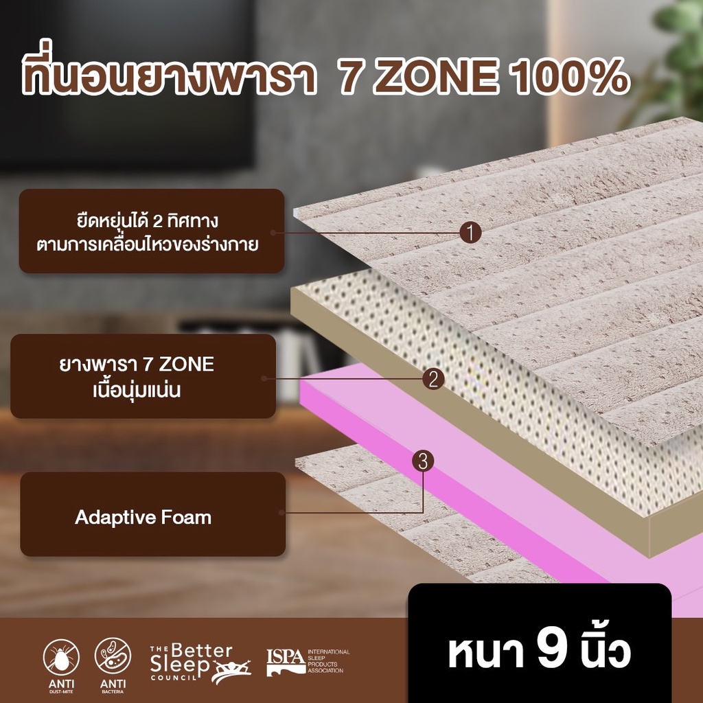 ndl-ที่นอนยางพารา-7-zone-hd-comfort-หนา-9-นิ้ว-หุ้มผ้า-cotton-velour-กันไรฝุ่น-ขนาด-3-5-ฟุต-5-ฟุต-6-ฟุต-รุ่น-resta