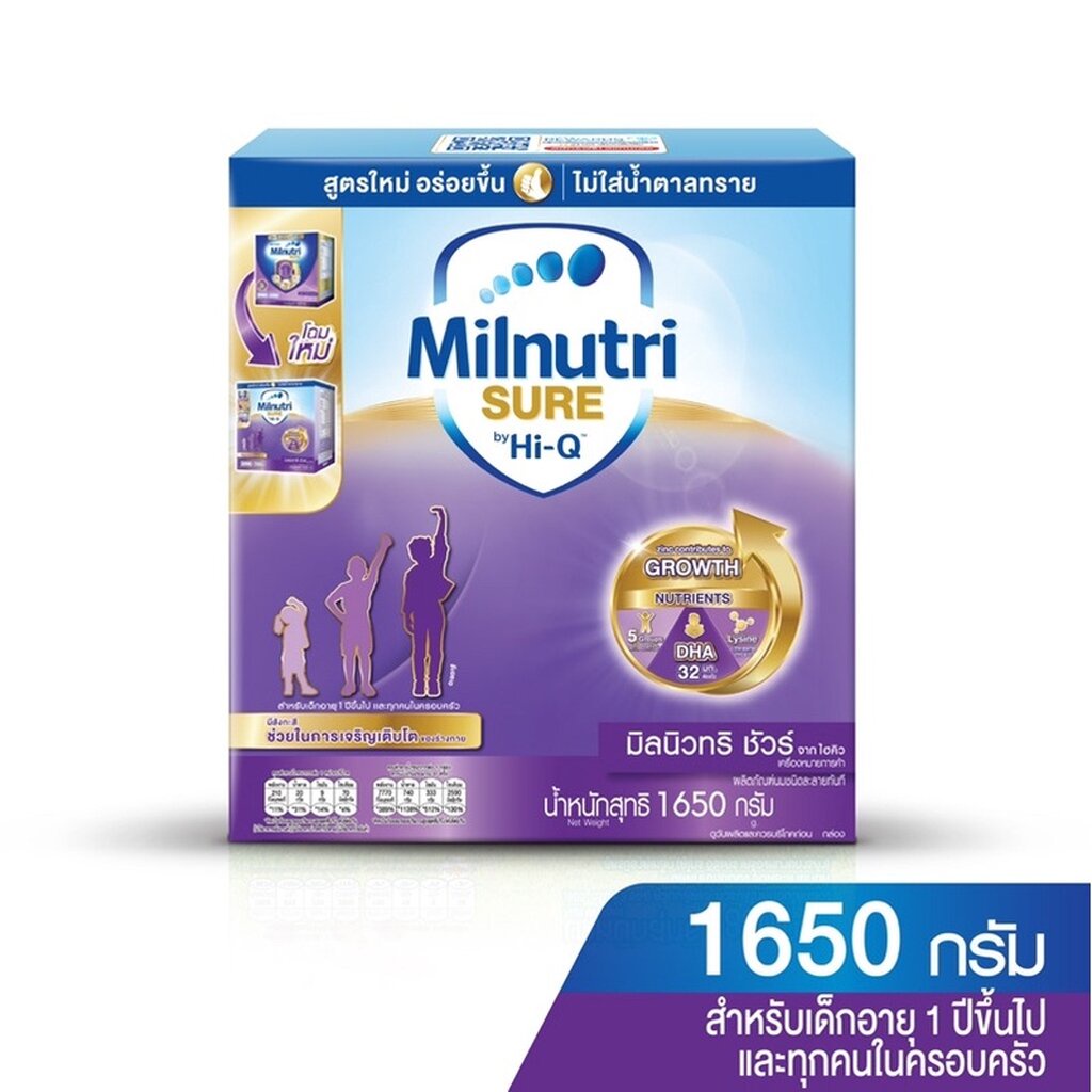 ภาพหน้าปกสินค้าMILNUTRI SURE มิลนิวทริ ชัวร์ นมผงสำหรับเด็ก ช่วงวัยที่3 รสจืด ขนาด1,650กรัม 1กล่อง Exp18/05/23