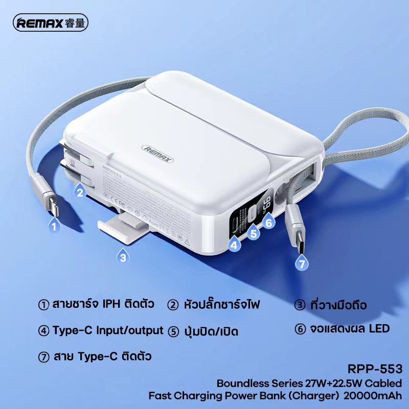 ภาพหน้าปกสินค้าRemax พาวเวอร์แบงค์ แบตเตอรี่สำรองRPP-553 20000mAh Power Bank PD27W+22.5W ชาร์จเร็ว พร้อมปลั๊กเสียบสาย ปลั๊กและแบตพร้อมส จากร้าน orsen_official_store บน Shopee