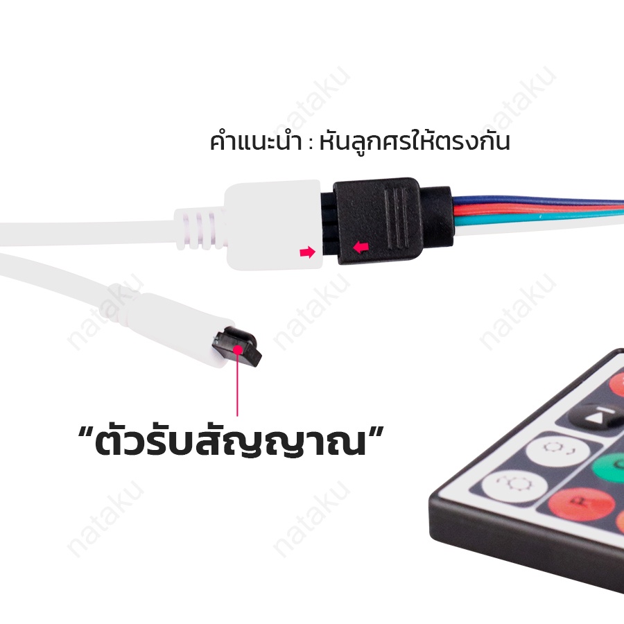 ไฟแต่งห้อง-led-strip-ไฟติดห้อง-ไฟเส้นเปลี่ยนสีได้-ไฟเส้นไฟแถบตกแต่งบ้าน-ไฟแถบนีออน-ชุดไฟเส้นled-มี-2-แบบ-blowiishop