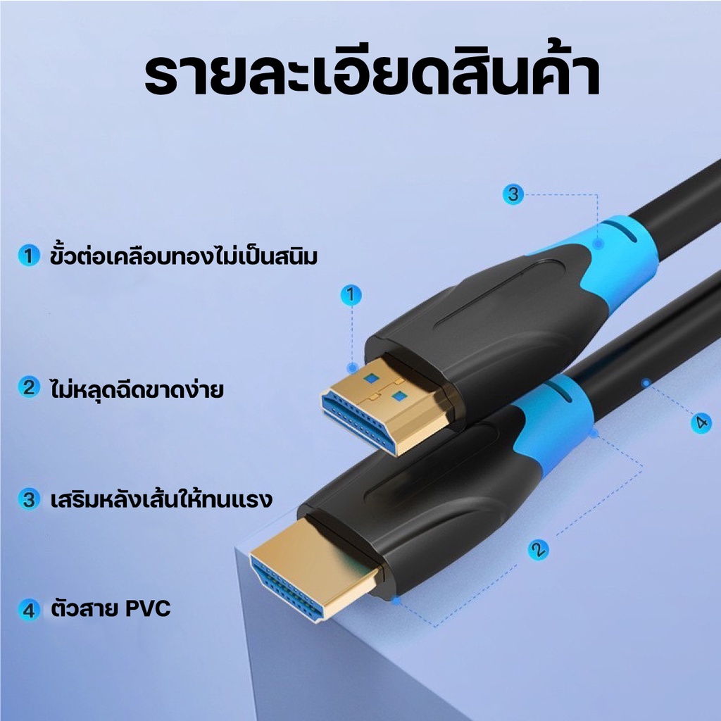 ภาพสินค้าสาย เอชดีเอ็มไอ 2.0 สายเคเบิ้ล ขนาด0.5/1/1.5/2/3/5/8/10 เมตร สายCable 4K ความละเอียดสูง / JT.Gedgets จากร้าน jtongoffice บน Shopee ภาพที่ 3