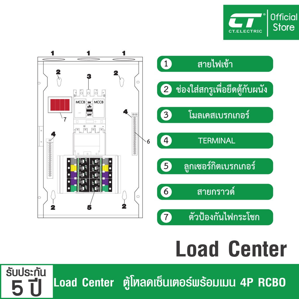 ตู้โหลดเซ็นเตอร์รุ่น-3-เฟส-ตู้พร้อมเมนและลูกย่อย-แบรนด์-ctelectric