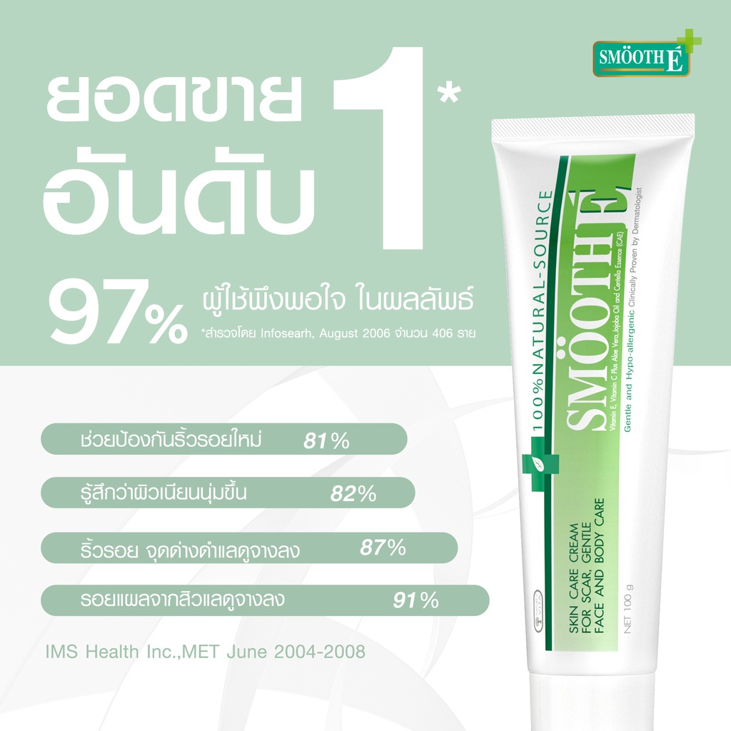 [ Exp.07/2027 ] Smooth E Cream 100 G สมูท อี ครีม 100 กรัม | Shopee ...